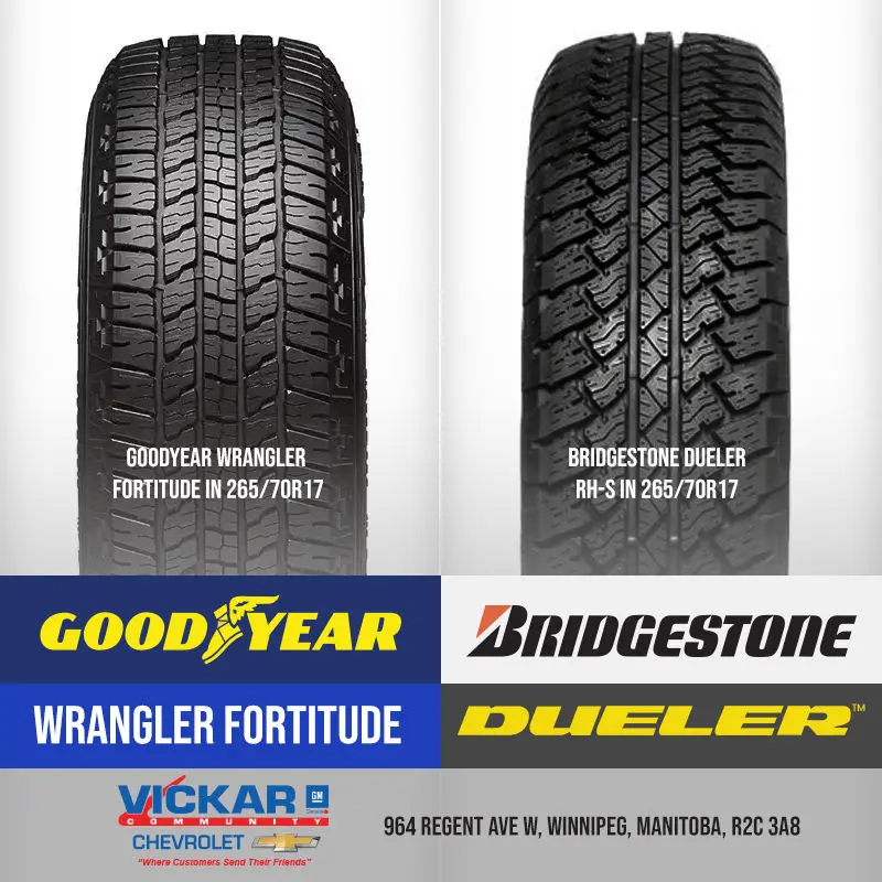 Tire sale deals winnipeg