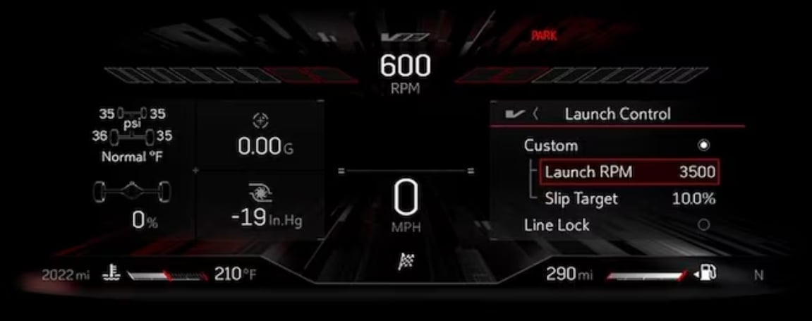 Technology and Safety: Smart Meets Powerful