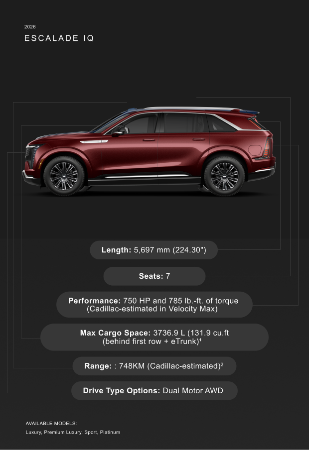 2026 Cadillac Escalade IQ specifications: 5,697 mm length, 7 seats, 750 hp and 785 lb-ft of torque, 3,736.9 L maximum cargo space, 748 km estimated range, and dual-motor AWD