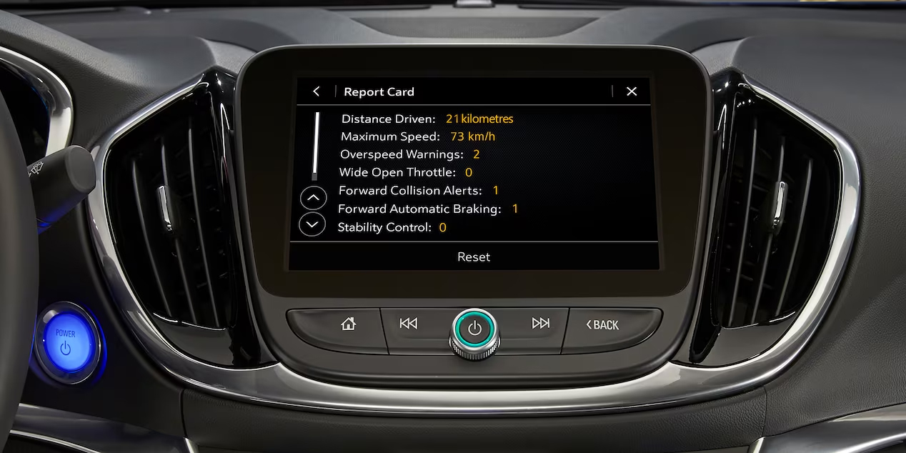 Teen Driver Technology Report Card slider_widget-104-1